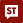 Estimize on Twitter