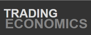 Trading Economics